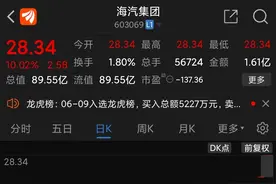 狂拉9个一字涨停：“妖股”海汽集团，有人提前买入？图片