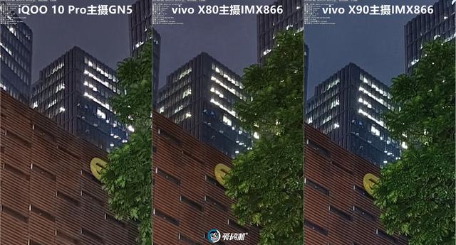 ����֮�⣬vivo X90���⣺3699Ԫ�������Ա