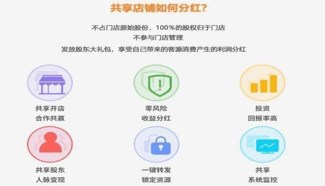 ʲô�ǹ�������Ϊʲô�ͻ�Ը���Ϊ�����ɶ�����������998��