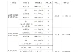 江岸区春风行动综合网络招聘会，2000余岗位“职”等你来图片