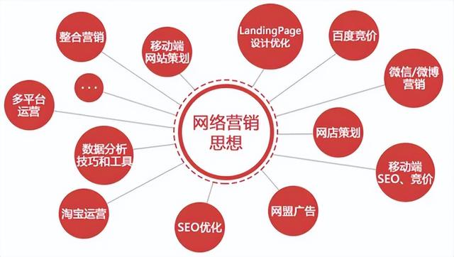 ��˿쳵����С��ҵ��ν�������Ӫ����׼������