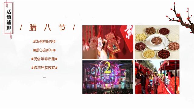 ���ز���ҵ��2022��12�·��¶�ů��ϵ�������߻�����