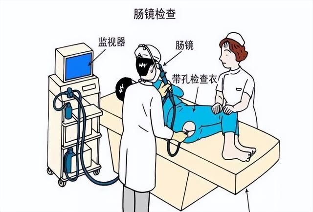 "无痛肠镜"和"普通肠镜",有什么区别?医生告诉你