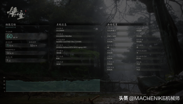 43分贝“宿舍战神”机械师曙光16S Ultra首发评测，首发7999起