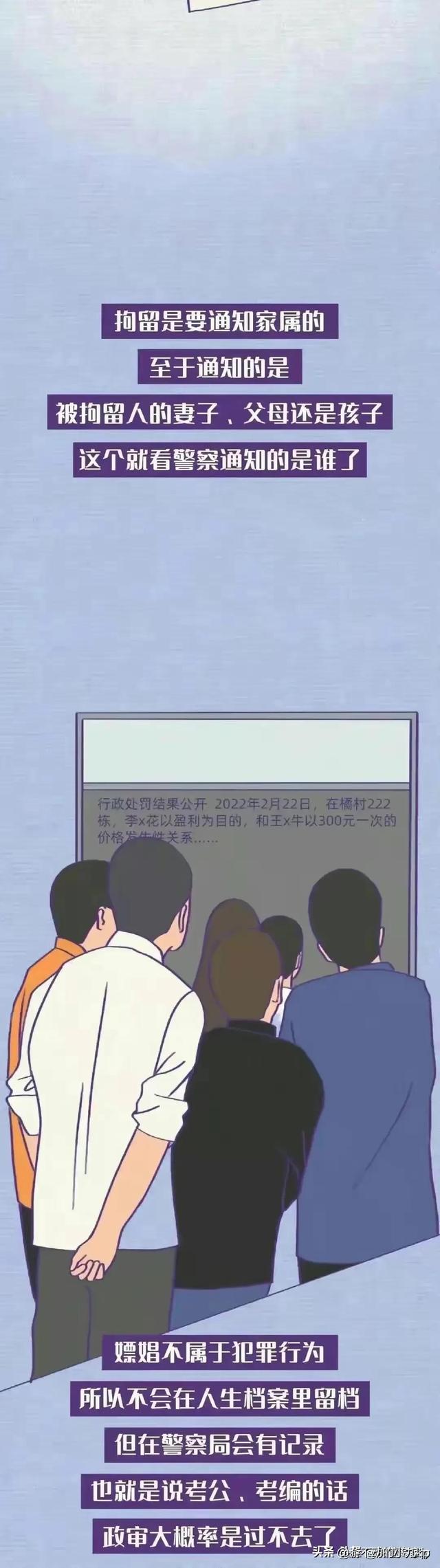揭露“扫黄”现场内部全过程，看看你喜欢的嫖娼，有多令人作呕