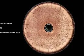 特斯拉的4680电池遇到大麻烦了？距宣布两年还是犹抱琵琶半遮面图片