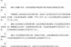 吉林省中国银行考试题库：行测科目试题练习(五)图片