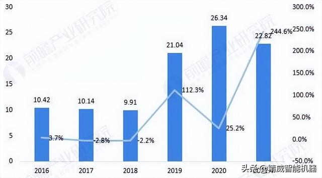 全国药品包装机械展