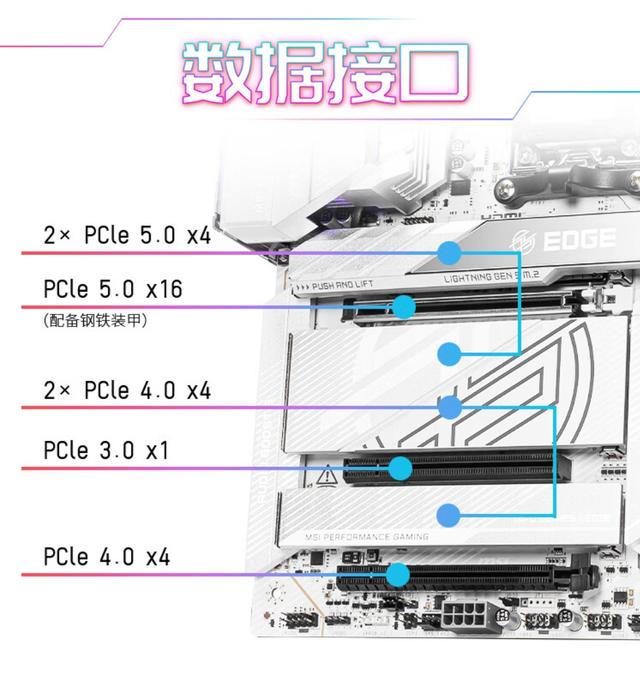 次世代装机浪潮来袭，微星B850/X870E/Z890刀锋钛三雄如何选