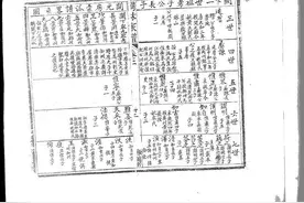 福清莲峰林氏族谱的一个重大错误图片