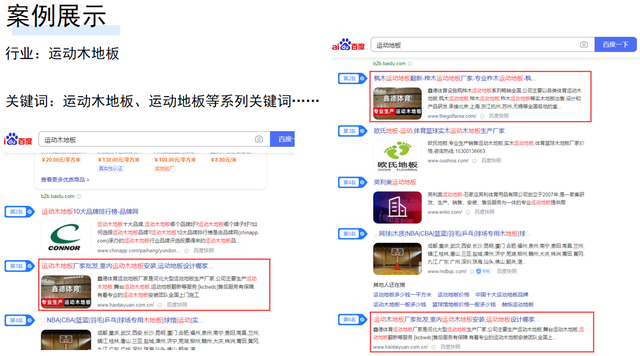 SEO全网整合营销方案