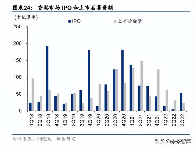 ��Ԫ������ҵ��������Ȳ��ԣ��߳��ȵף��ڲ������޸�