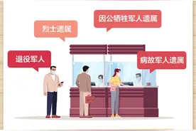 退役军人优待证来了！一图读懂如何申领使用图片