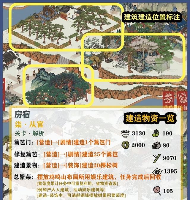 江南百景图东宫苍龙房宿攻略