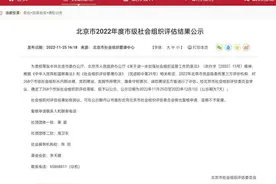 北京张其成中医发展基金会获评“3A级基金会”图片
