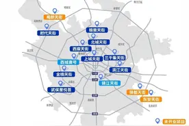 地产新势能｜龙湖的过冬法则图片