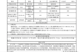 视同缴费年限太重要 参保人员千万要记牢图片