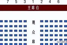 关于规矩的若干趣事……图片