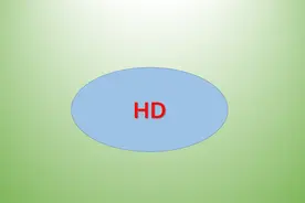 HD怎么关闭？这很重要！图片