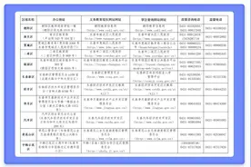 长春市2023年义务教育招生入学政策解读（一）图片