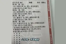 7.19竞彩 欧冠 费伦茨瓦罗斯VS克拉克斯维克 胜负平比分分析预测图片