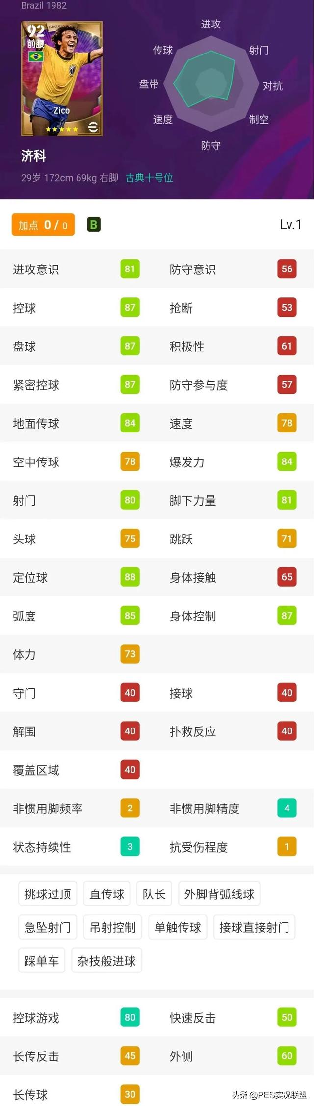 新增27名传奇总评预测！实况足球22赛季十大增强传奇盘点