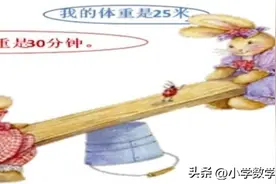精彩备课：三年级上册数学克和千克图片