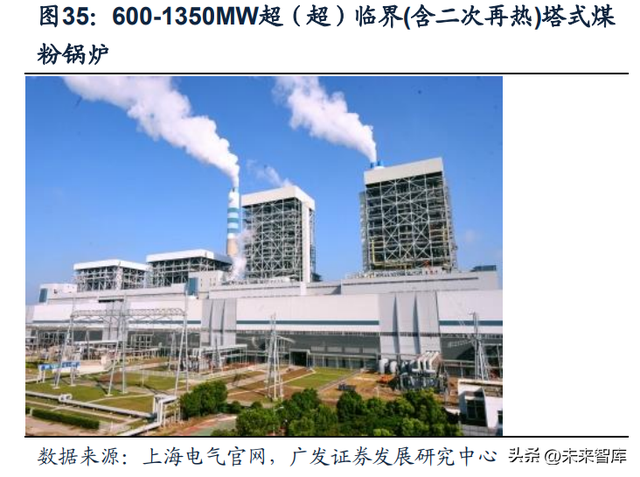 �����豸��ҵ��������ͳ��ˮ��ӭ�����ഢ�ܡ���չ����