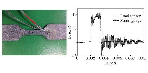通过优化共振能量传递系统，提升冲压机的工作性能和系统动态特性
