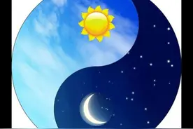 彻底让你搞懂“农历”“阴历”“阳历”“公历”等概念图片