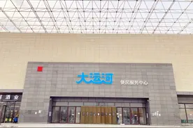 这个市场很大，什么都有卖的，太丰富！性价比超高图片