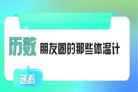 历数那些在朋友圈霸屏的“体温计”有哪些~图片