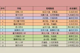 端午假期 重庆哪些路段易拥堵？这份出行提示请收好图片