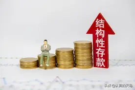 一文搞懂结构性存款图片