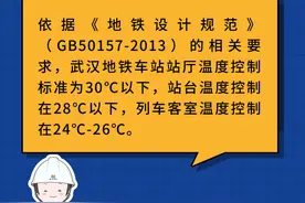 开了！武汉地铁进入制冷模式图片