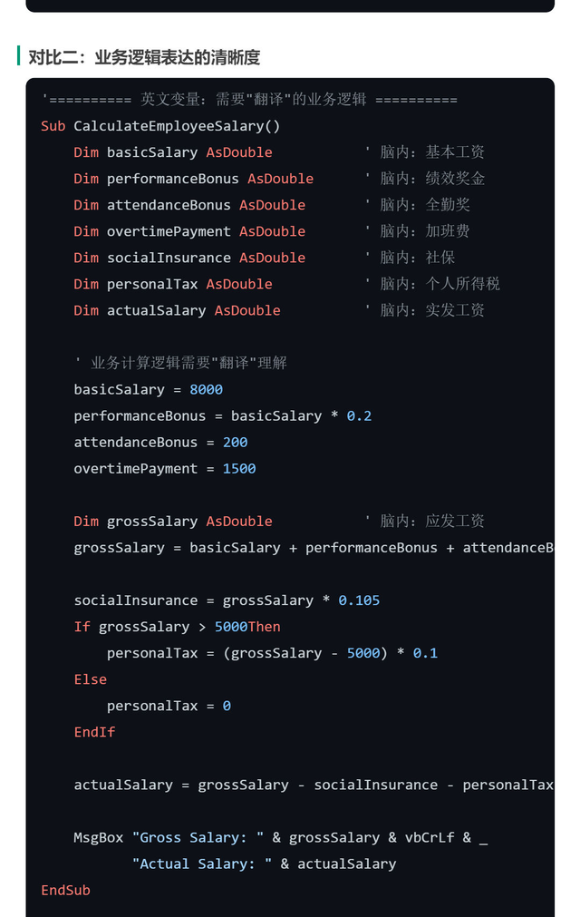VBA编程要素-【变量】，听我来聊聊它的前世今生