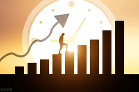 每周盈利5个点，一年下来盈利是多少？图片