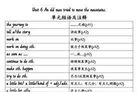 人教版八下Unit 6 An old man tried to move the mountains.短语 答案版图片