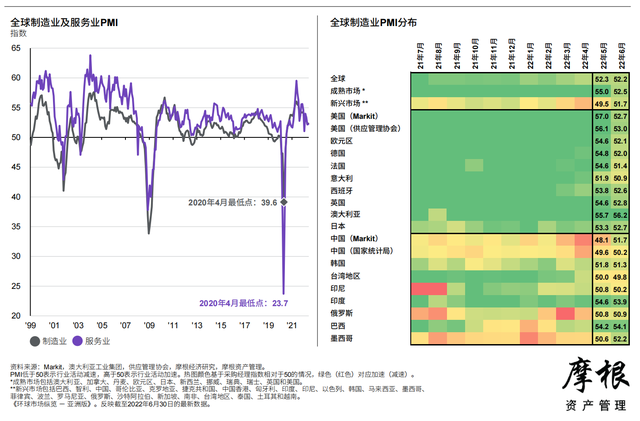 Ħ����2022��������Ȼ����г����桪���ް棨�й���������