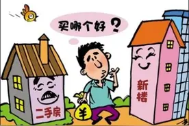 新房和二手房价格倒挂图片