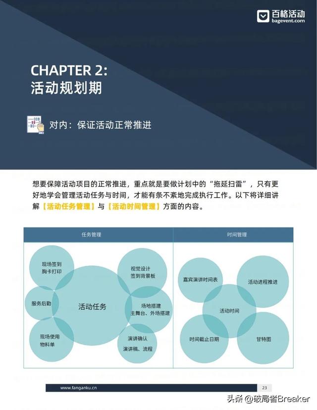 ��ѧ���õ�ģ�壺�ִ�У�˼άƪ��