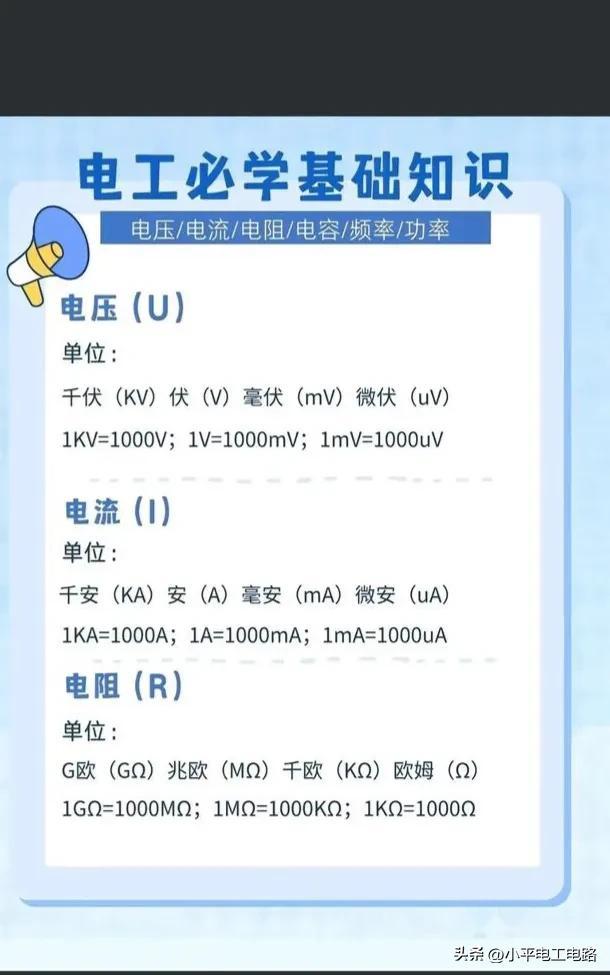 学习电工技术，工资待遇翻一翻。