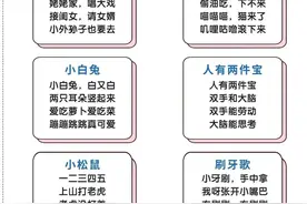 100首儿歌和民谣孩子越听越聪明图片