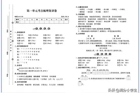 二年级下册语文：1-8单元知识点归纳，基础测试+答案，你能得几分图片