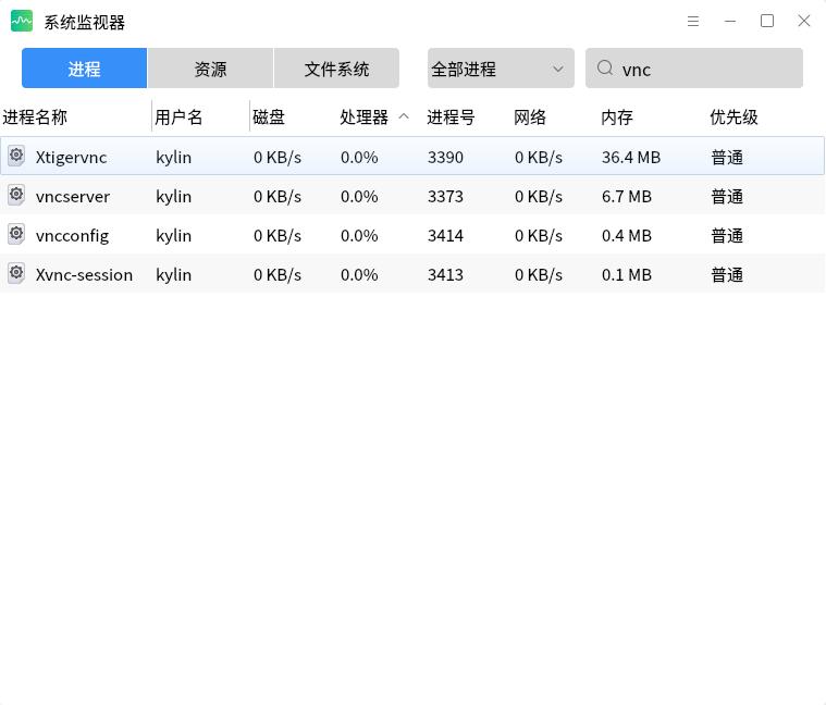 IT职场技术分享的必备技能——VNC远程桌面插图15 IT职场技术分享的必备技能——VNC远程桌面