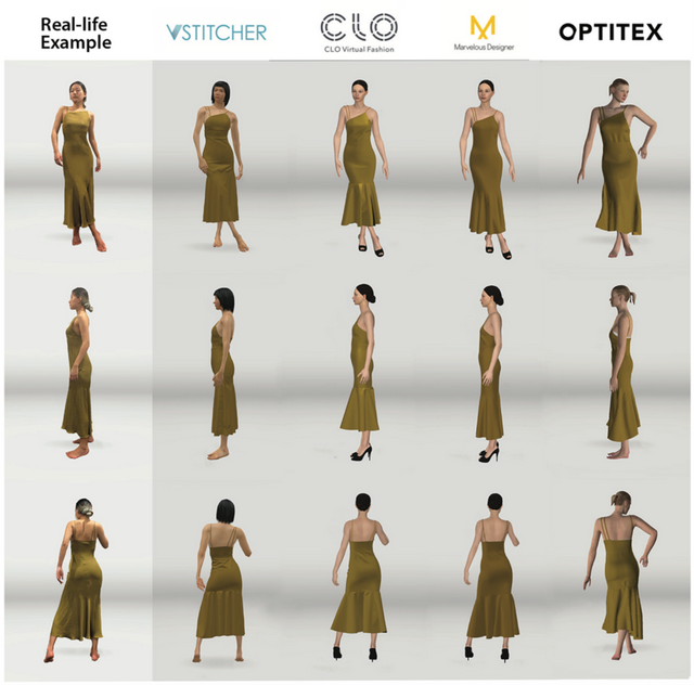 有哪些线上工具可以帮助服装商家提高销售业绩?