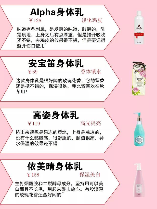 国内版凡士林身体乳