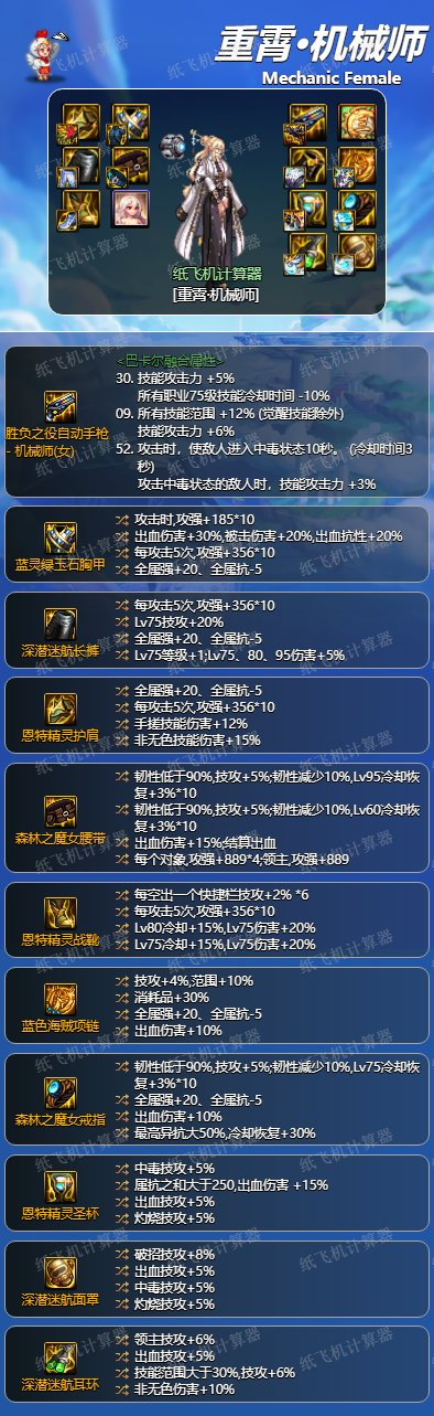 DNF：猎鹰起飞！母鸡CP改版分析及自定义搭配选择详解