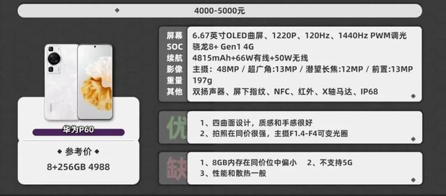 ���ˣ�����Ҫ���ֻ��Ƽ�