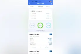 我的备孕日记（含试管+保胎），给备孕困难的妹子们一个鼓励图片